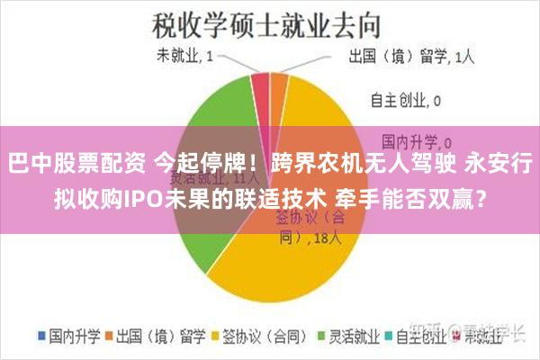 巴中股票配资 今起停牌！跨界农机无人驾驶 永安行拟收购IPO未果的联适技术 牵手能否双赢？