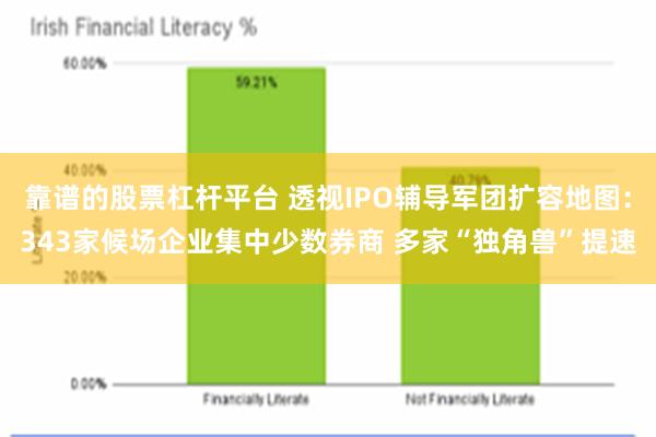 靠谱的股票杠杆平台 透视IPO辅导军团扩容地图：343家候场企业集中少数券商 多家“独角兽”提速
