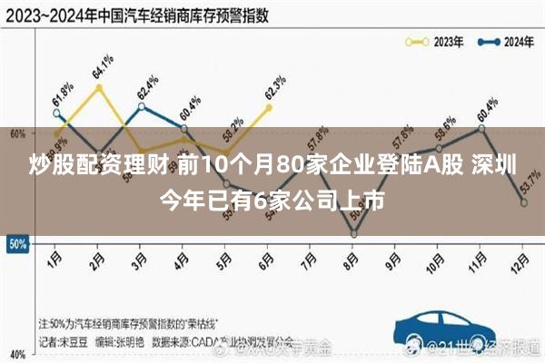 炒股配资理财 前10个月80家企业登陆A股 深圳今年已有6家公司上市