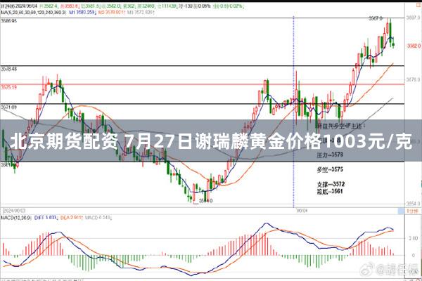 北京期货配资 7月27日谢瑞麟黄金价格1003元/克