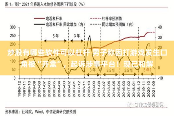 炒股有哪些软件可以杠杆 男子称因打游戏发生口角被“开盒”，起诉涉事平台！现已和解